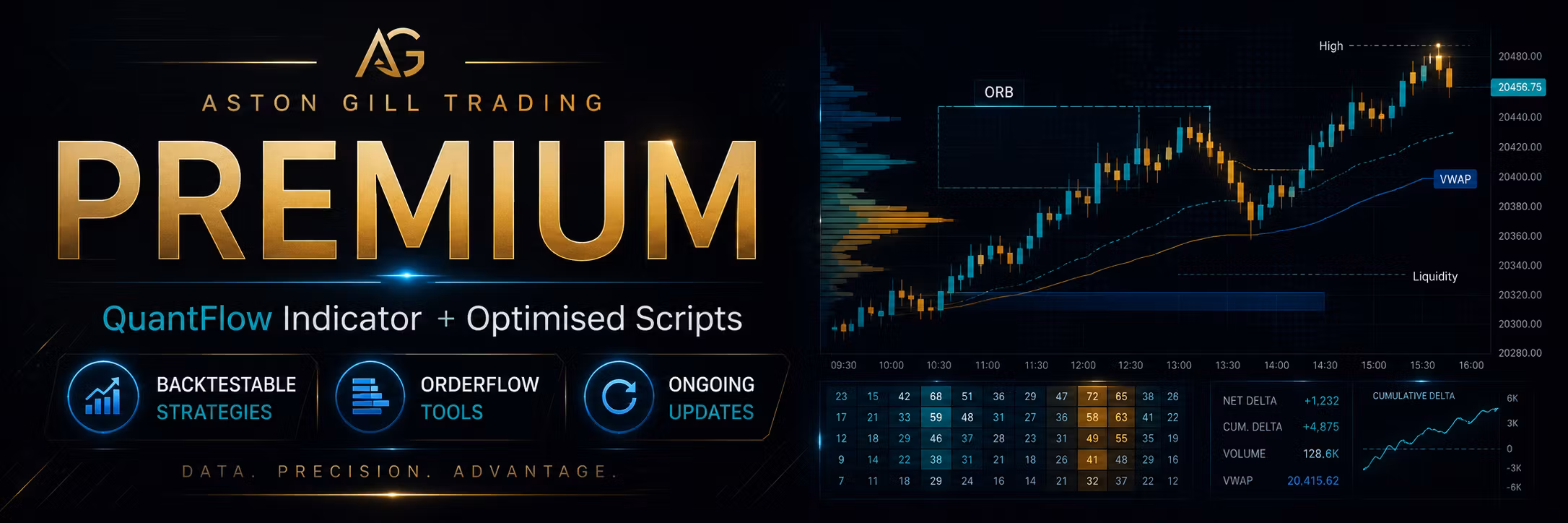 Premium