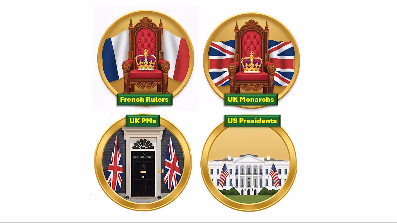 Timelines