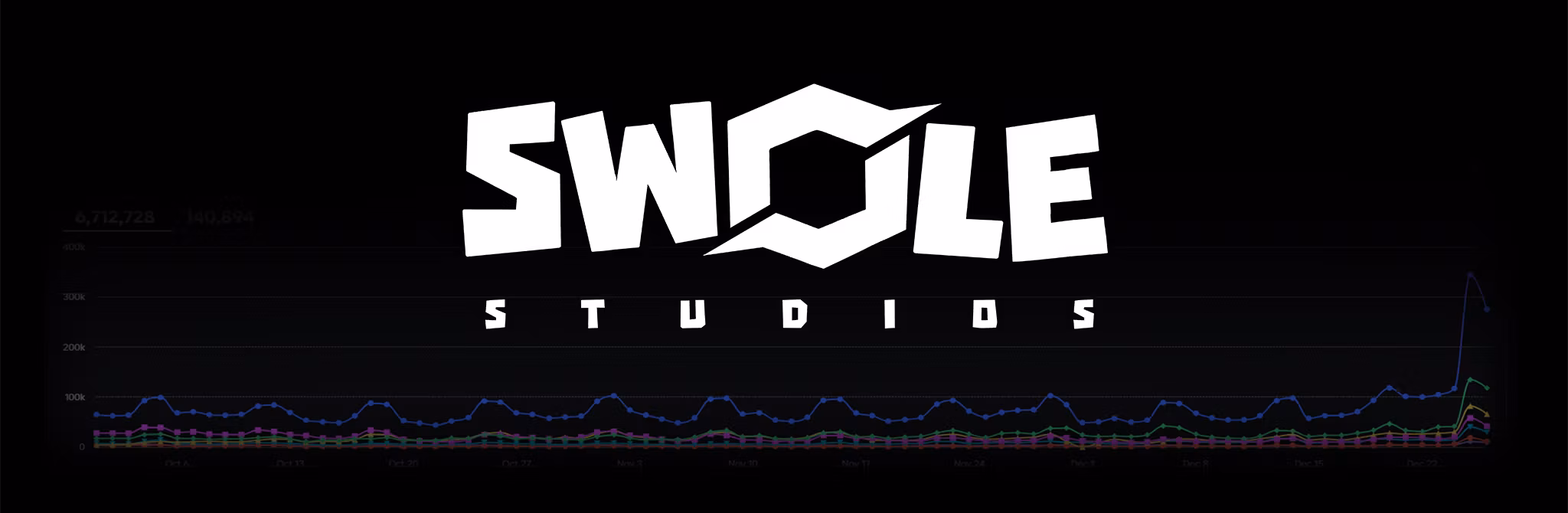 SWOLE Roblox Avatars & UGC