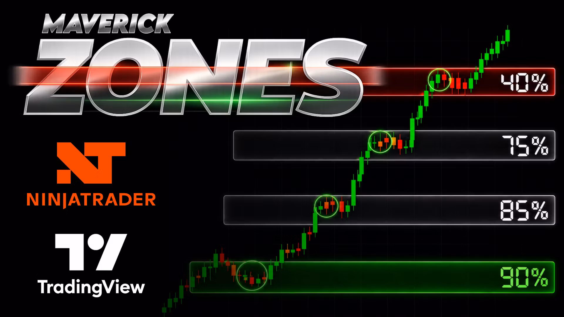Maverick Zones