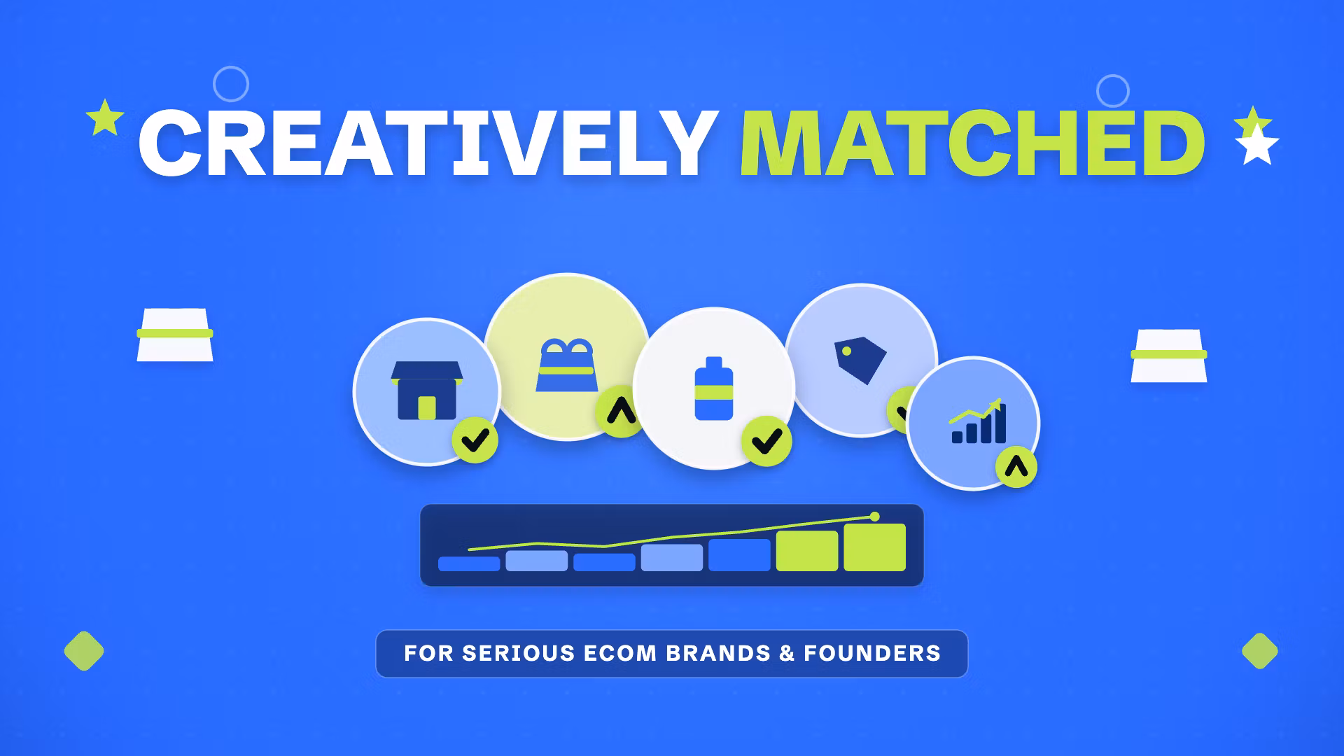Creatively Matched (for brands 🛍️)