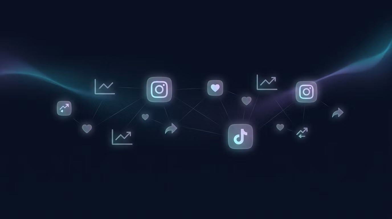 Social Media Management