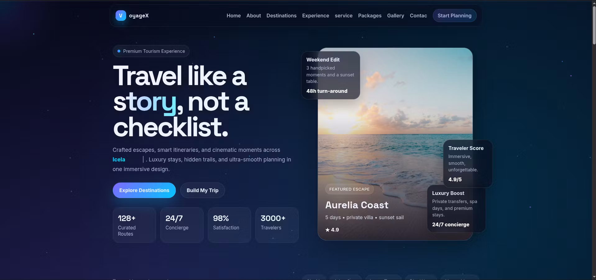 VoyageX Tourism