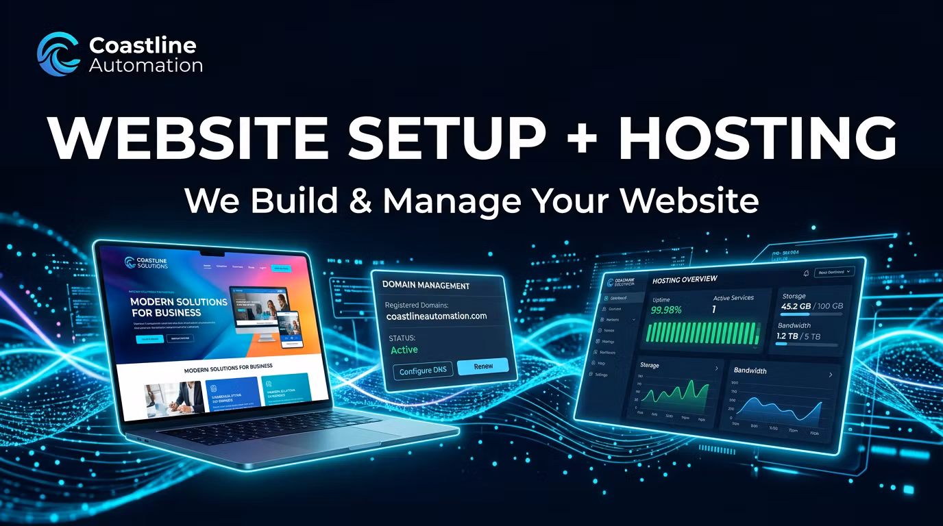 Website Setup + Hosting (Done-For-You) 