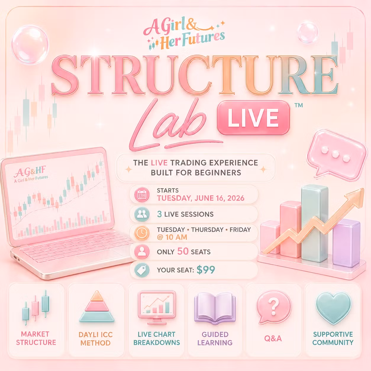 AG&HF Structure Lab LIVE™