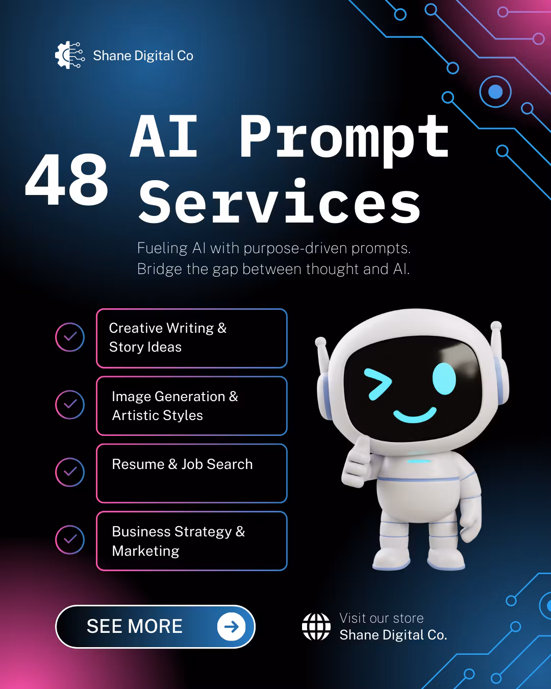 The Ai Prompt Success 
