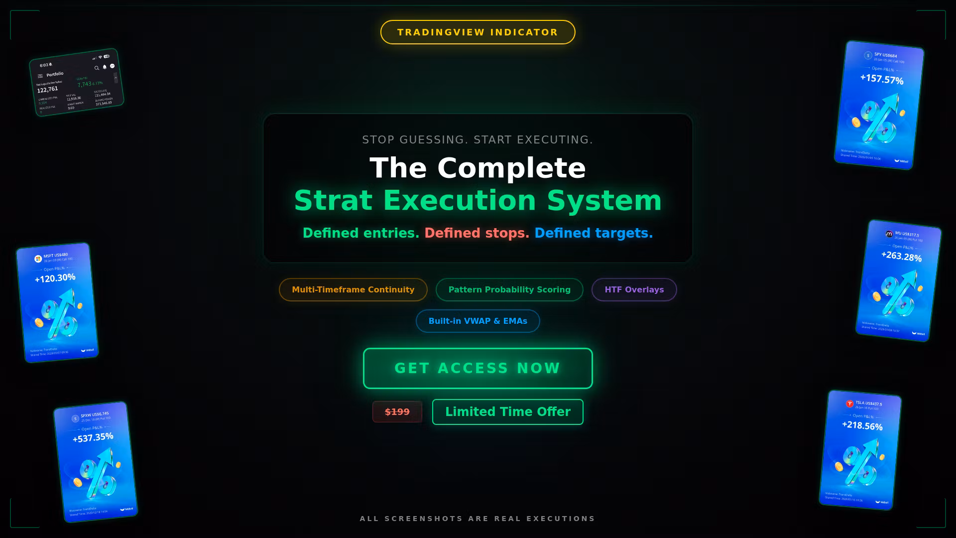 TrendDelta Pro Indicator