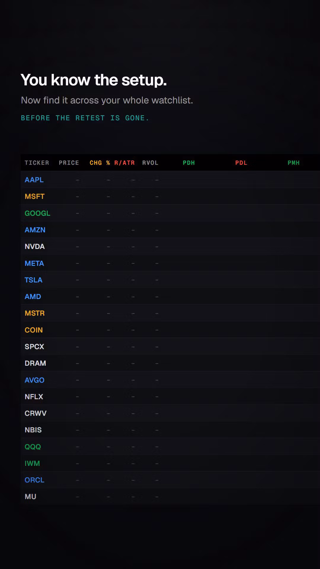 LevelBoard Scanner