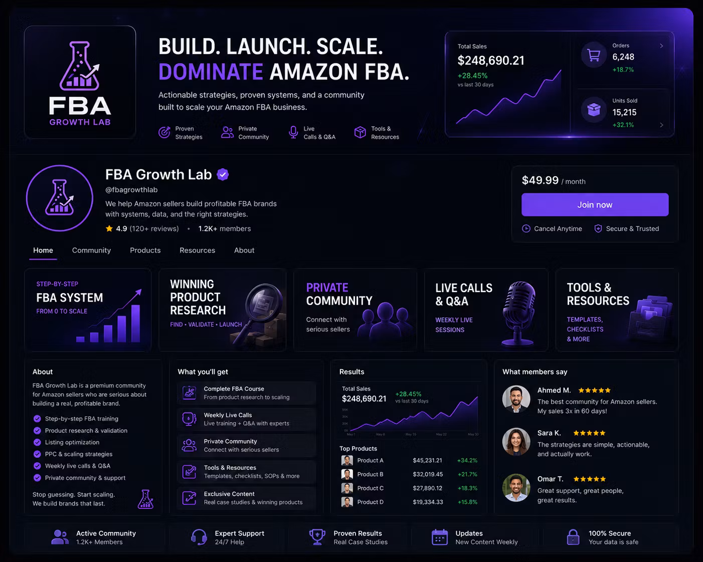 30-Day FBA Niche Launch