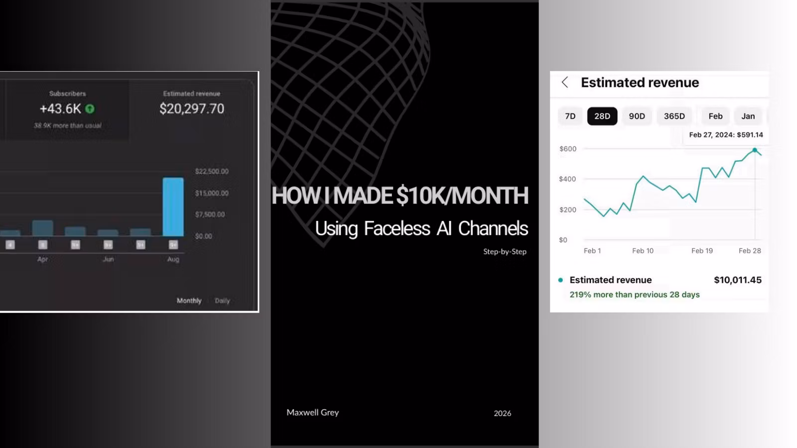 How I Make $10K/Month with AI