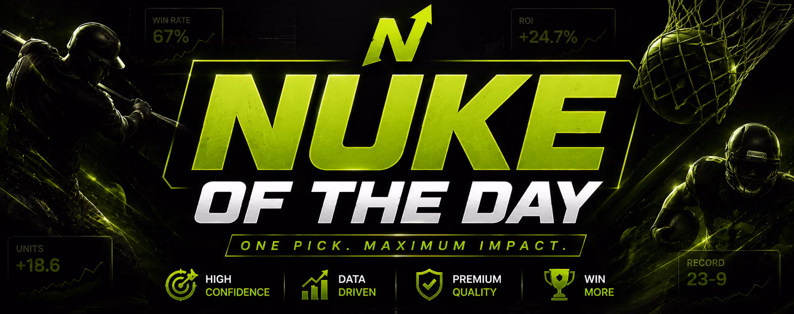 Today’s Nukes