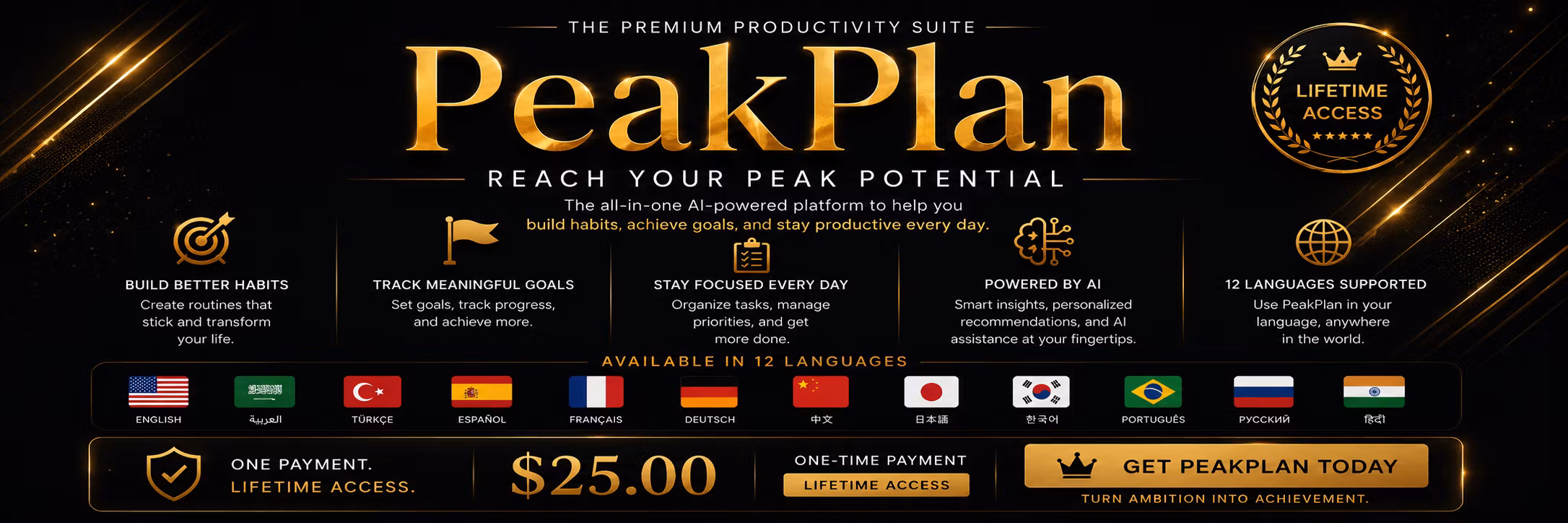 PeakPlan