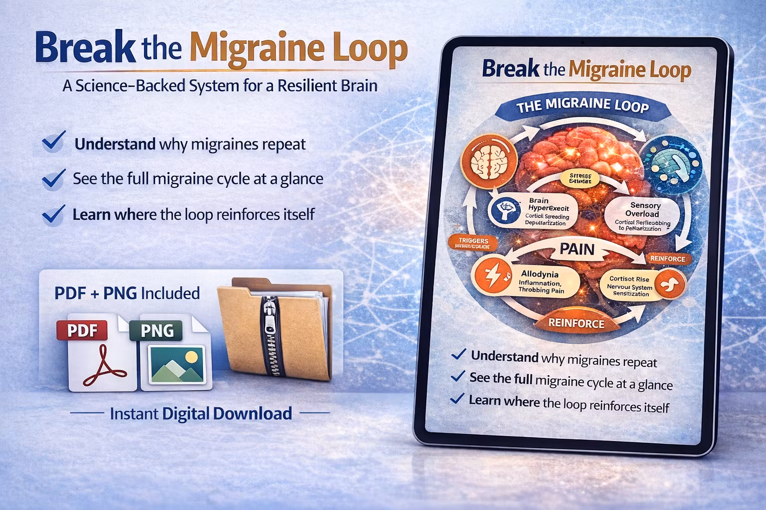 Break the Migraine Loop