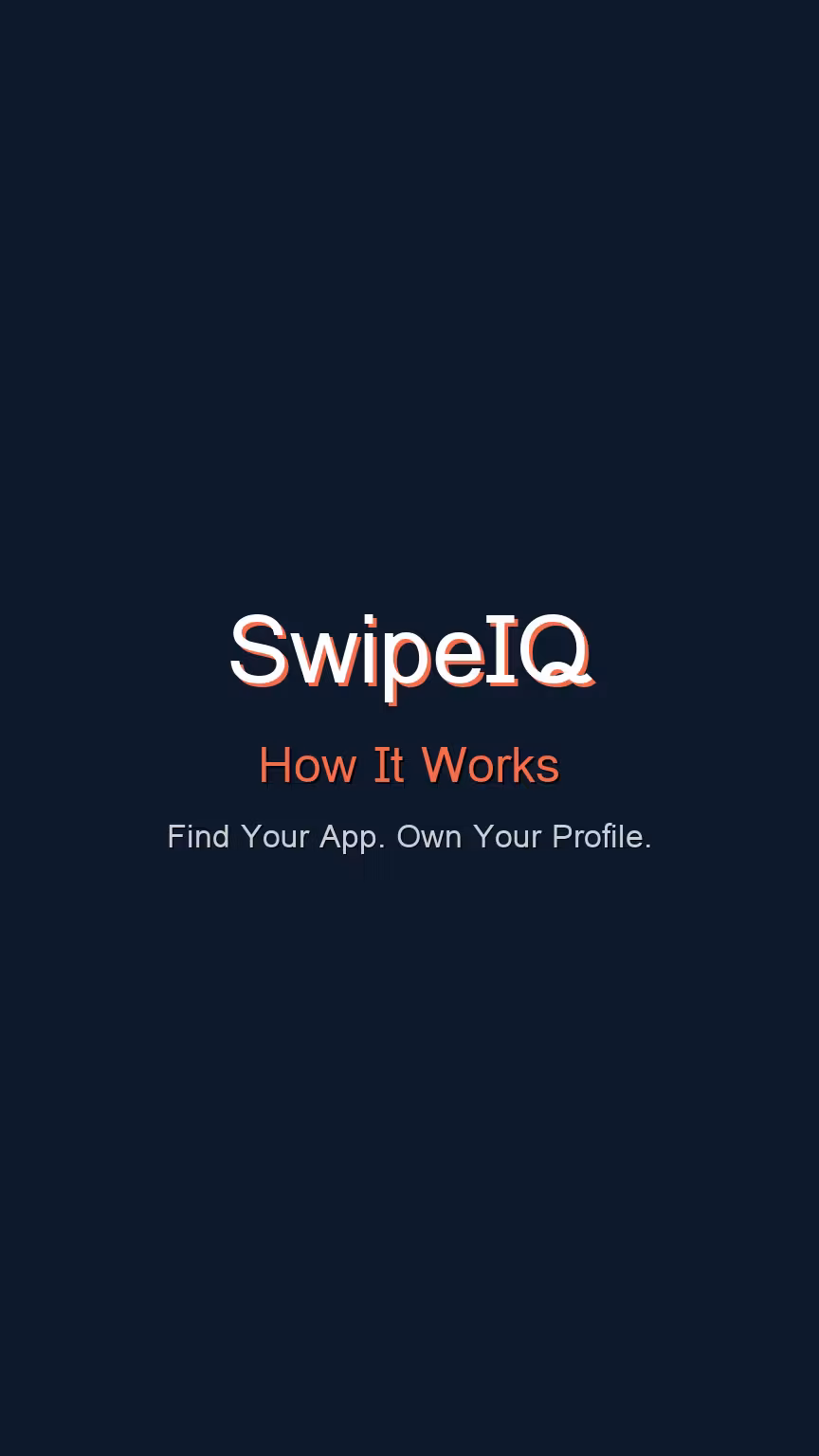 Swipe IQ