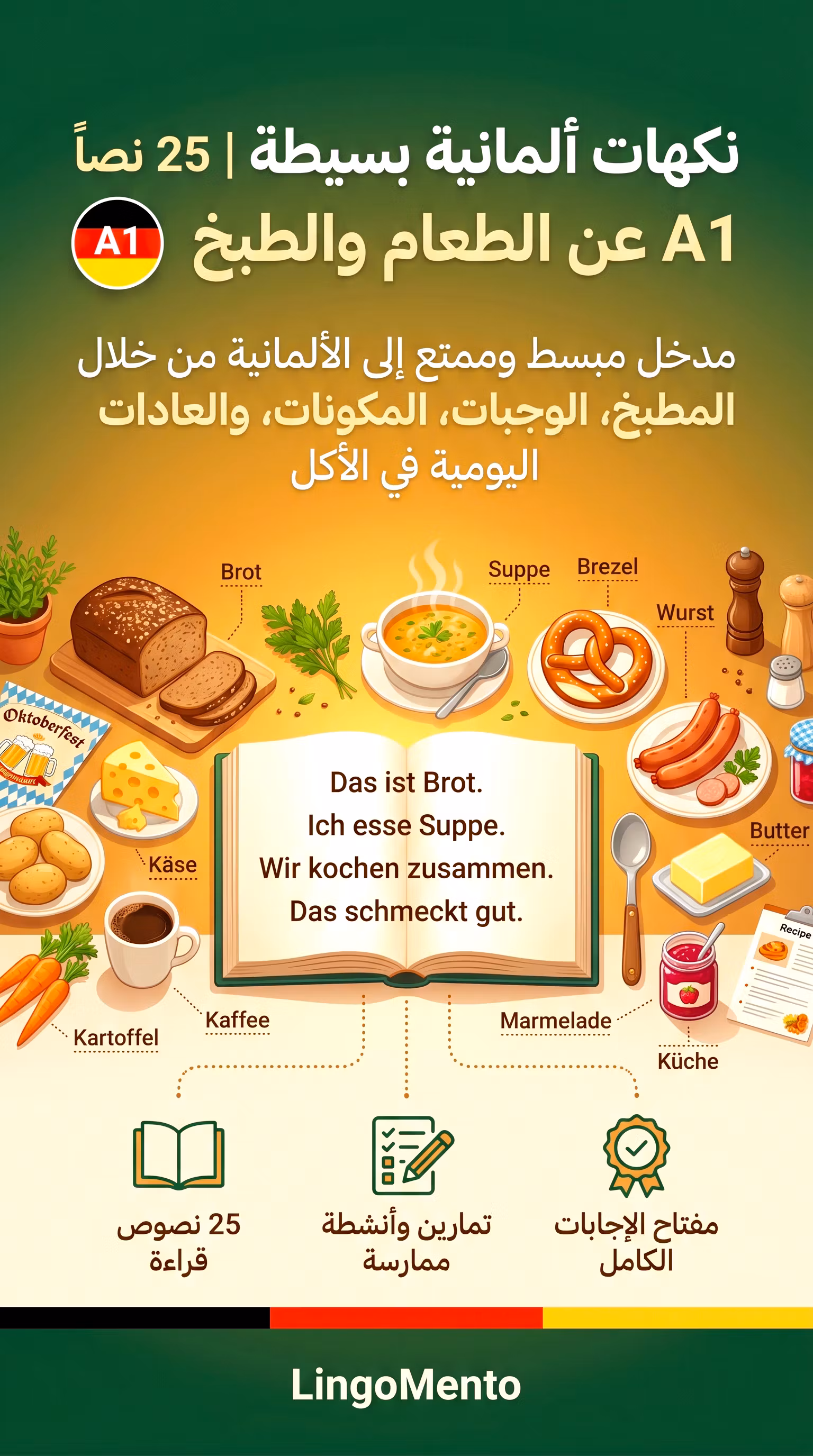 نكهات ألمانية بسيطة – 25 نصاً A1 عن الطعام
