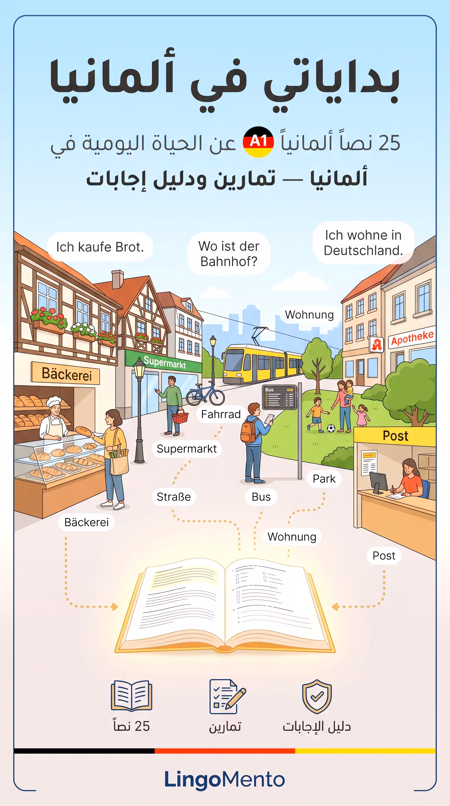 بداياتي في ألمانيا – LingoMento