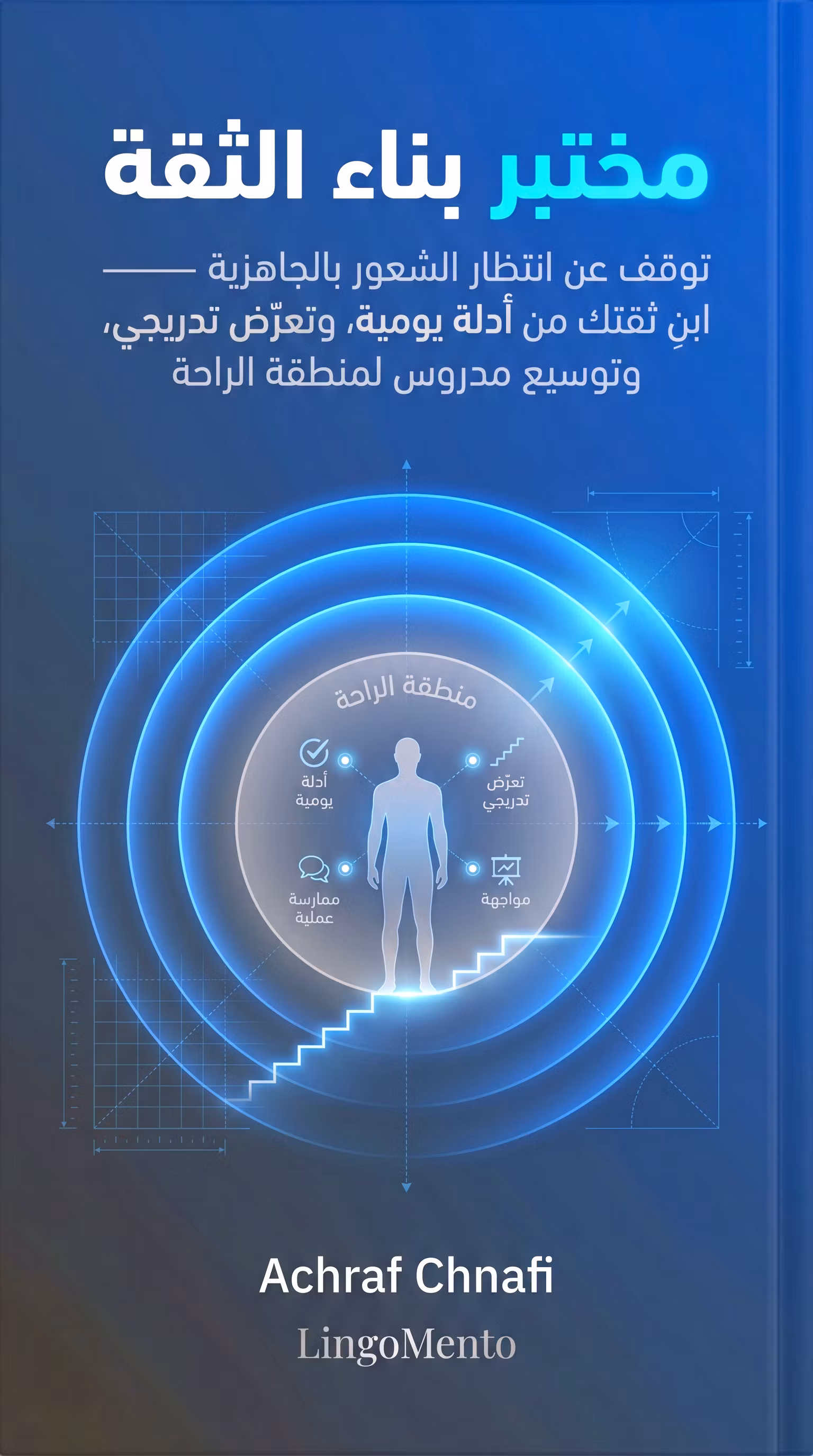 مختبر بناء الثقة | Premium