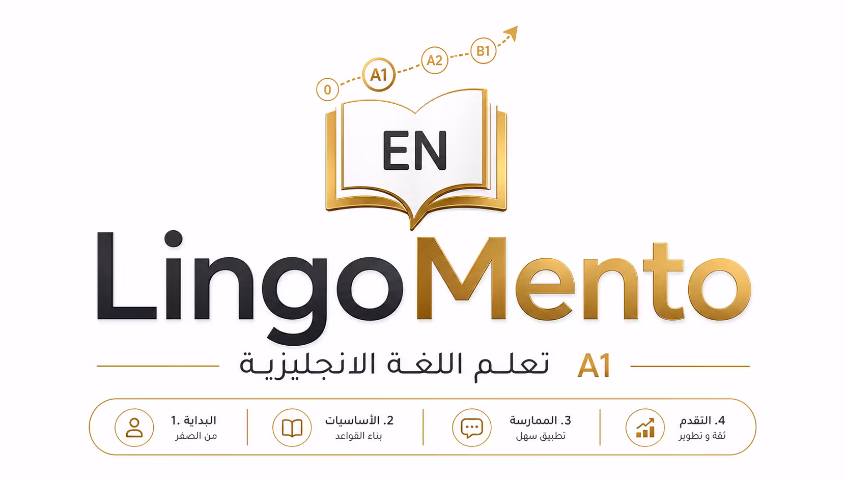 LingoMento تعلم اللغة الانجليزية A1
