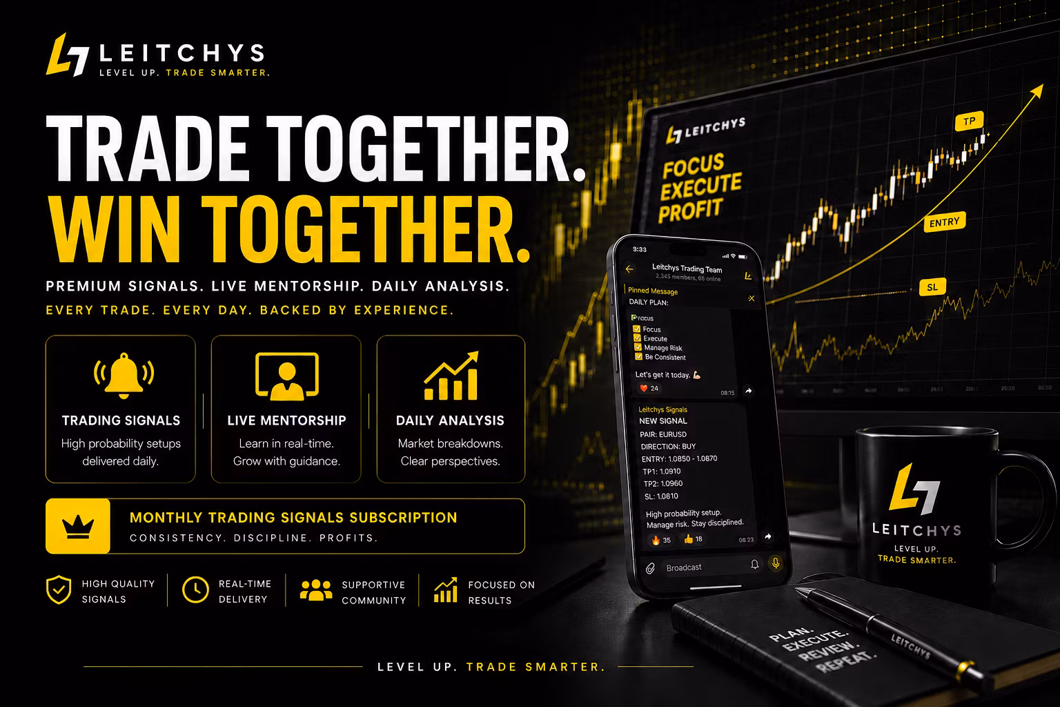 Weekly Trade Alerts & Daily Analysis