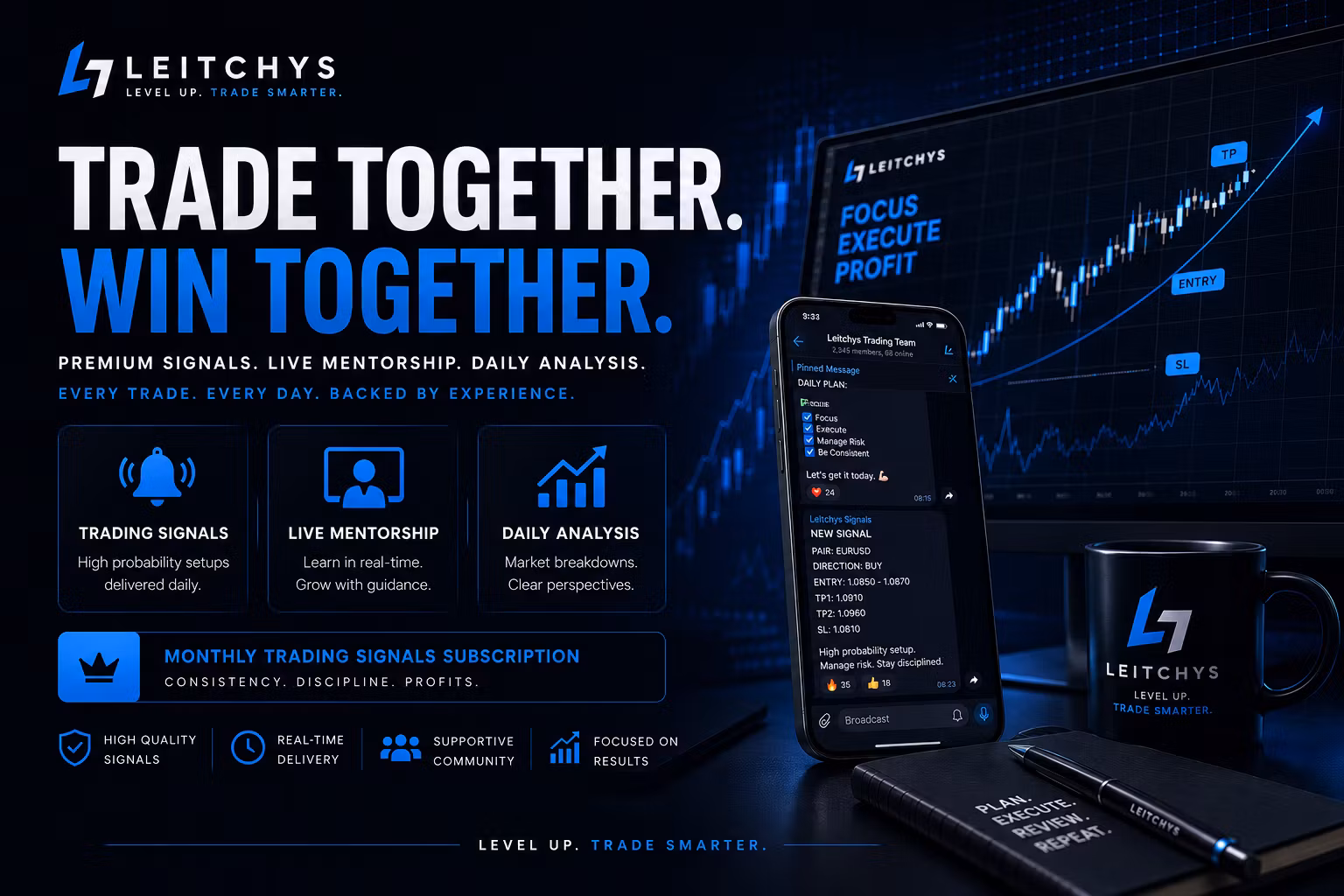 Weekly Trade Alerts & Daily Analysis