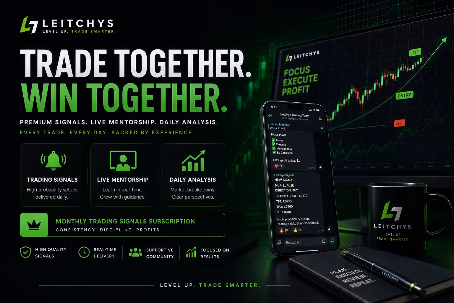 Weekly Trade Alerts & Daily Analysis