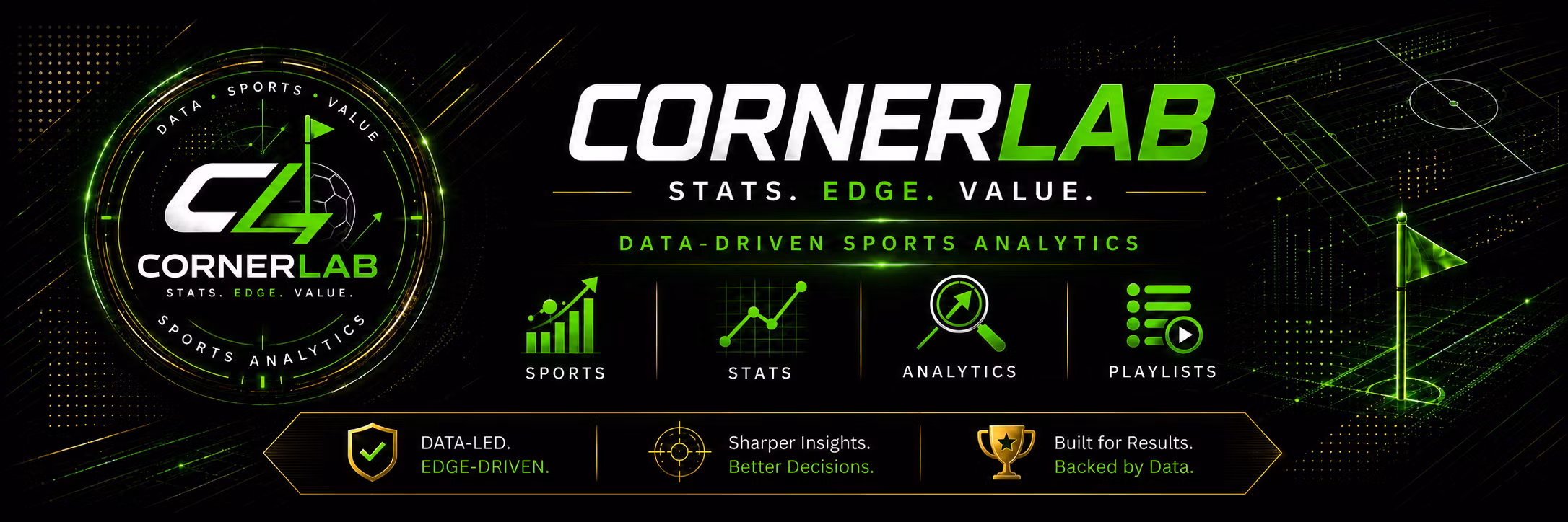 CornerLab Analytics