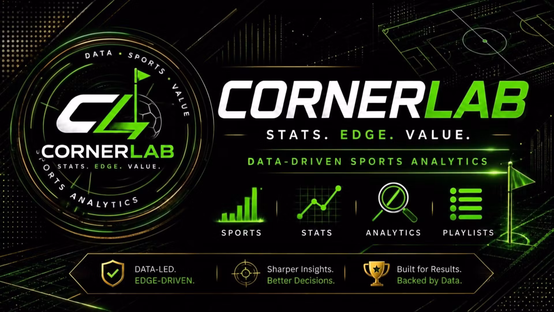 CornerLab Premium