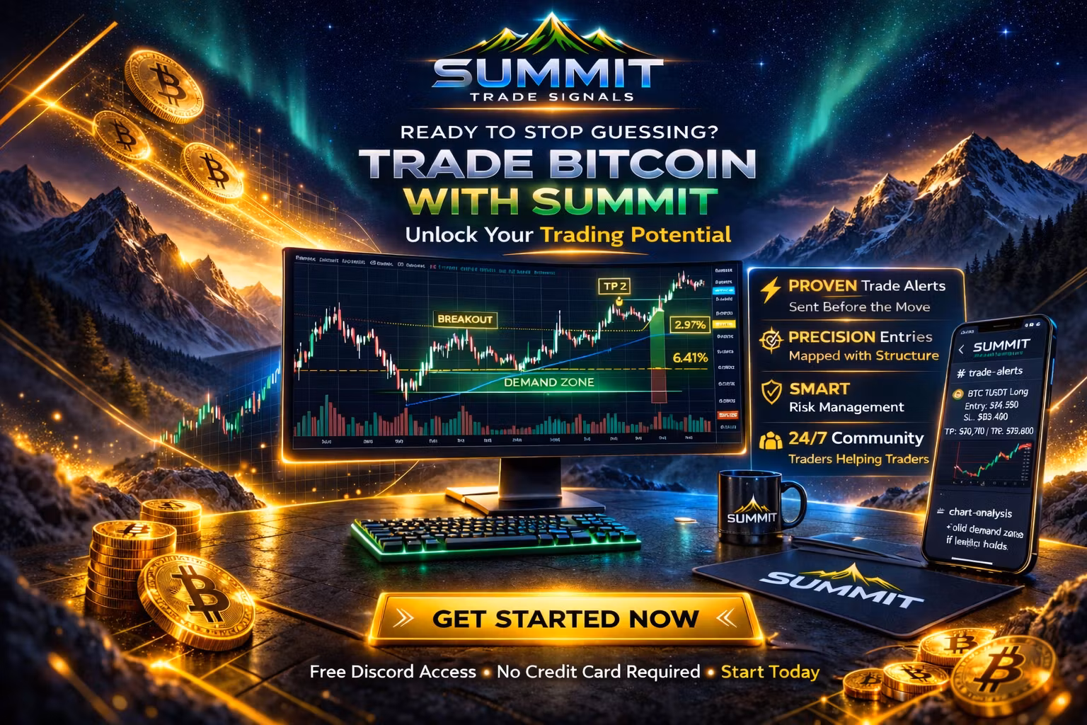 Summit Trade Signals
