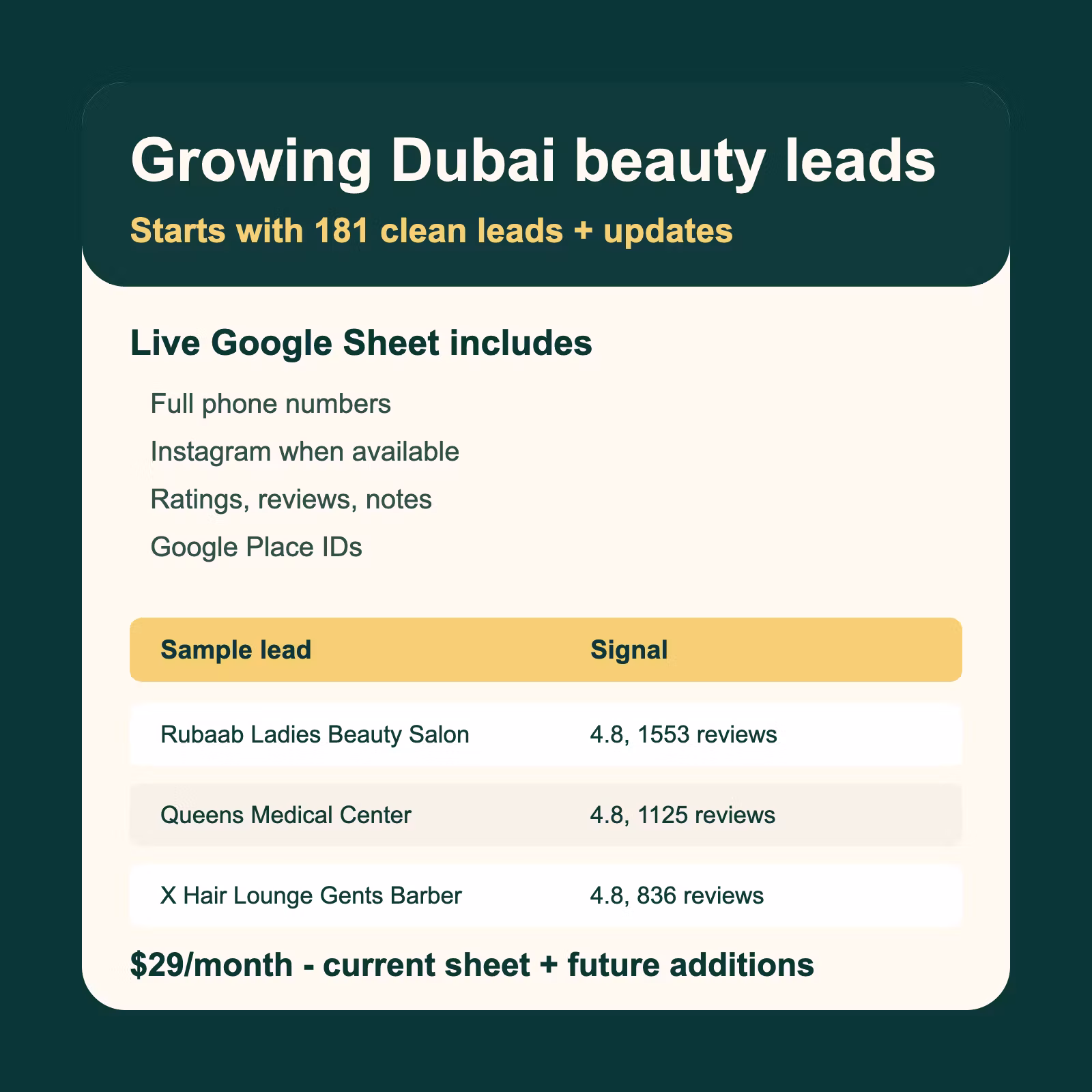Beauty Leads Dubai