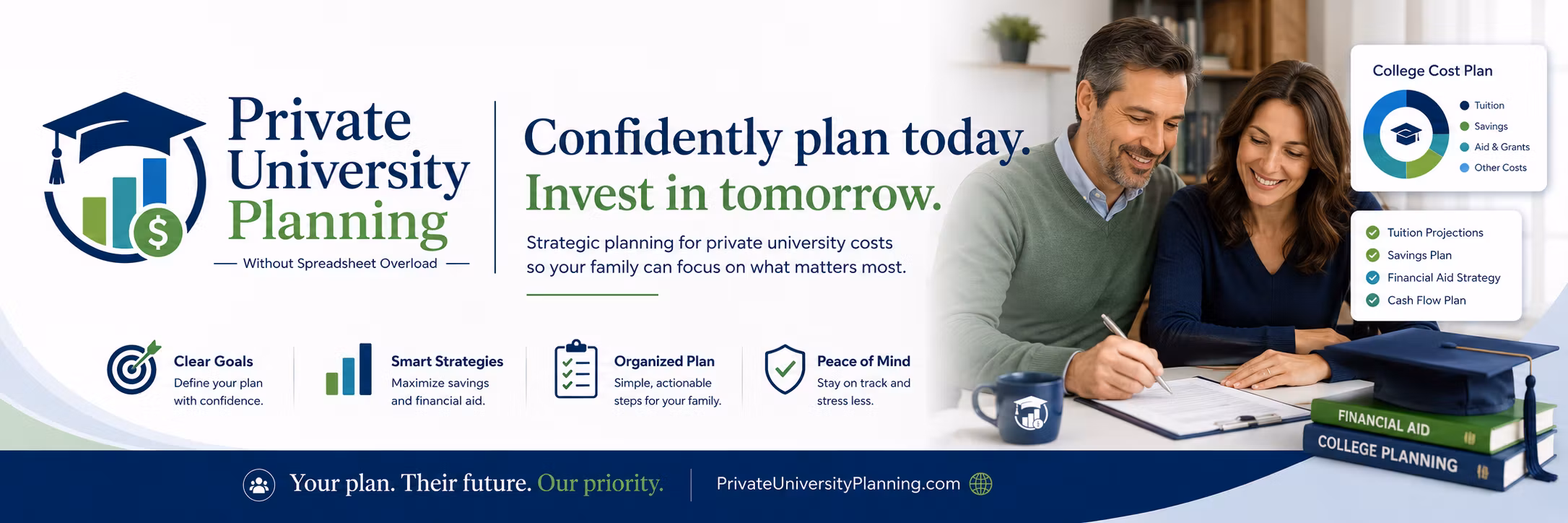 Private University Planning Spreadsheet