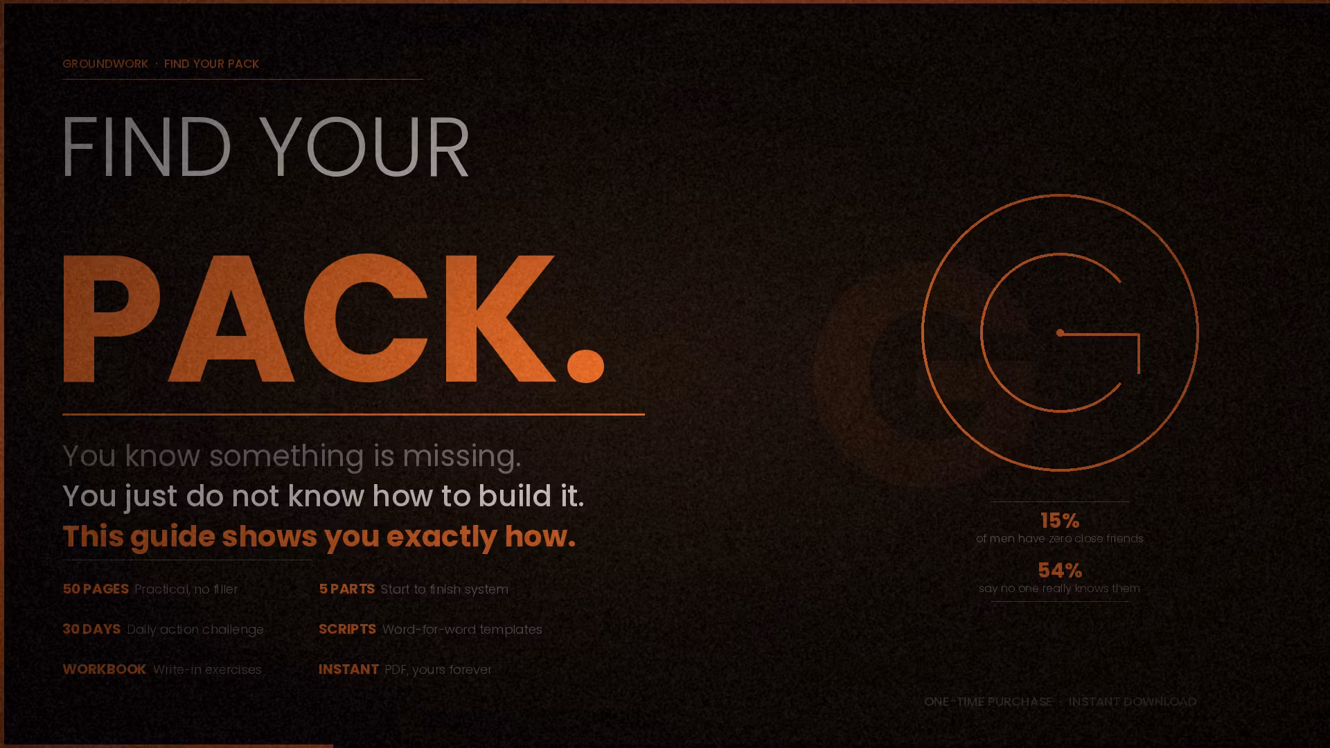 Groundwork — Find Your Pack