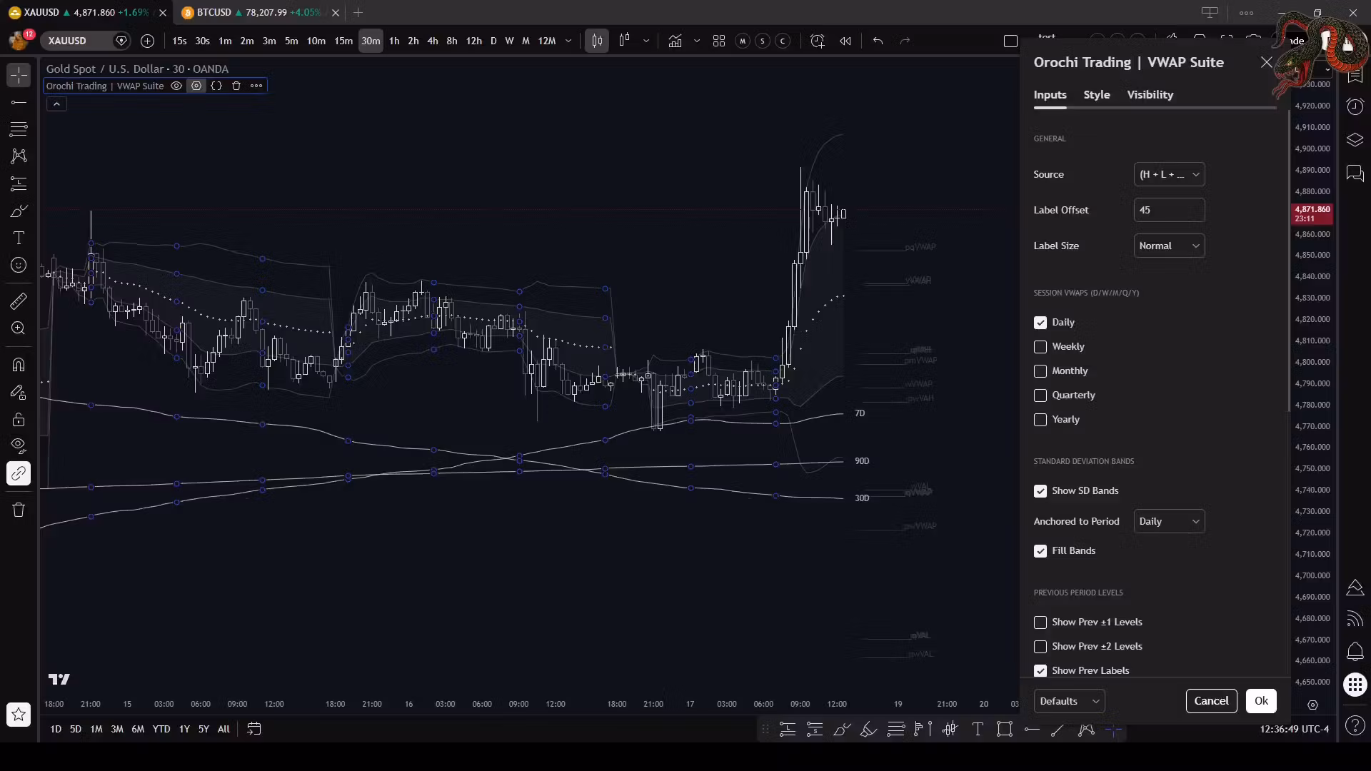 Orochi Trading VWAP Suite