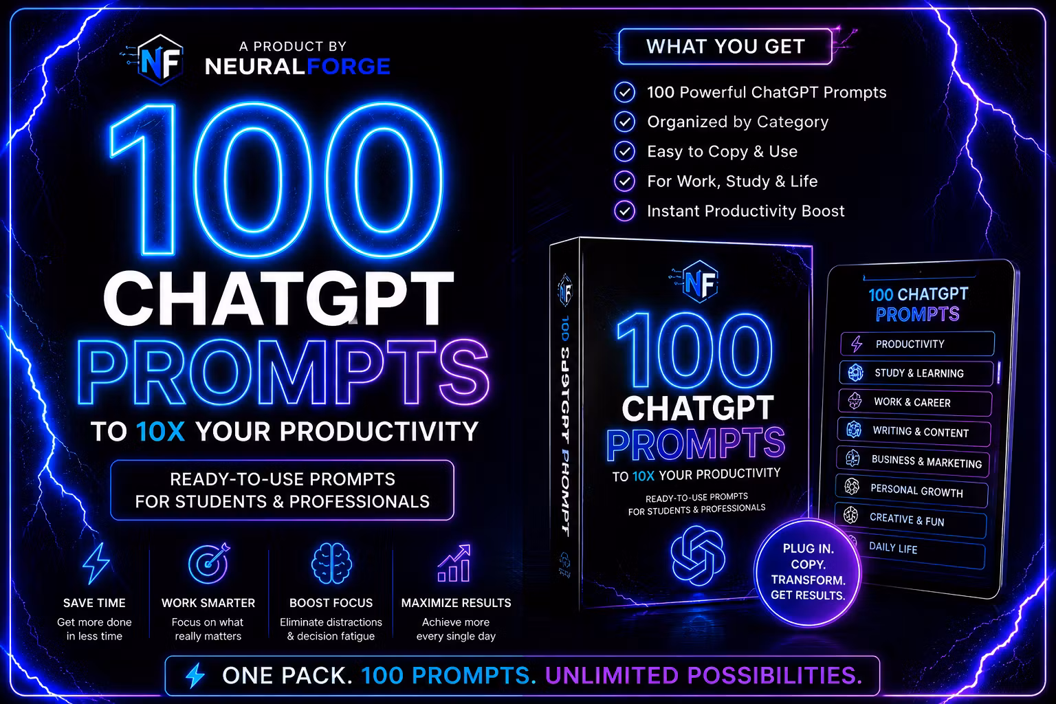 100 ChatGPT Prompts