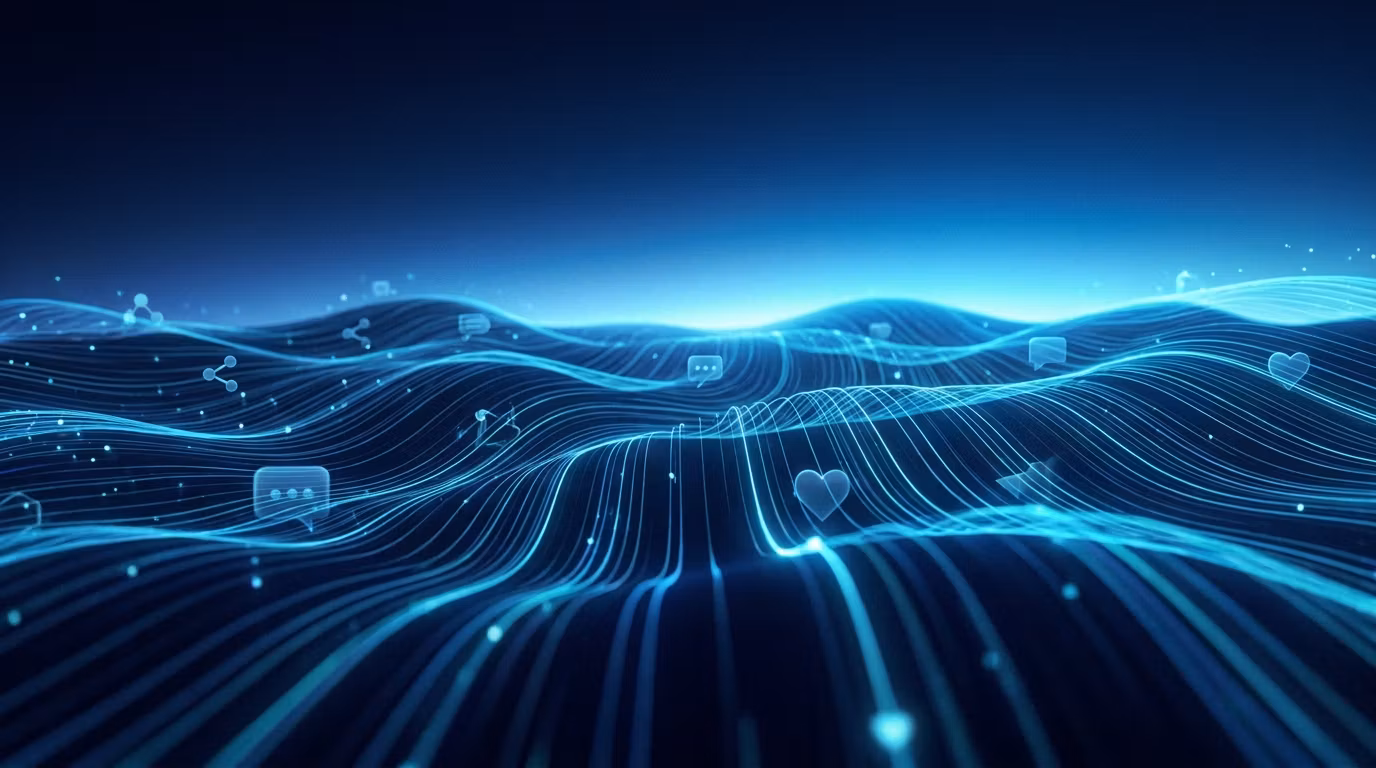 Social Media Management