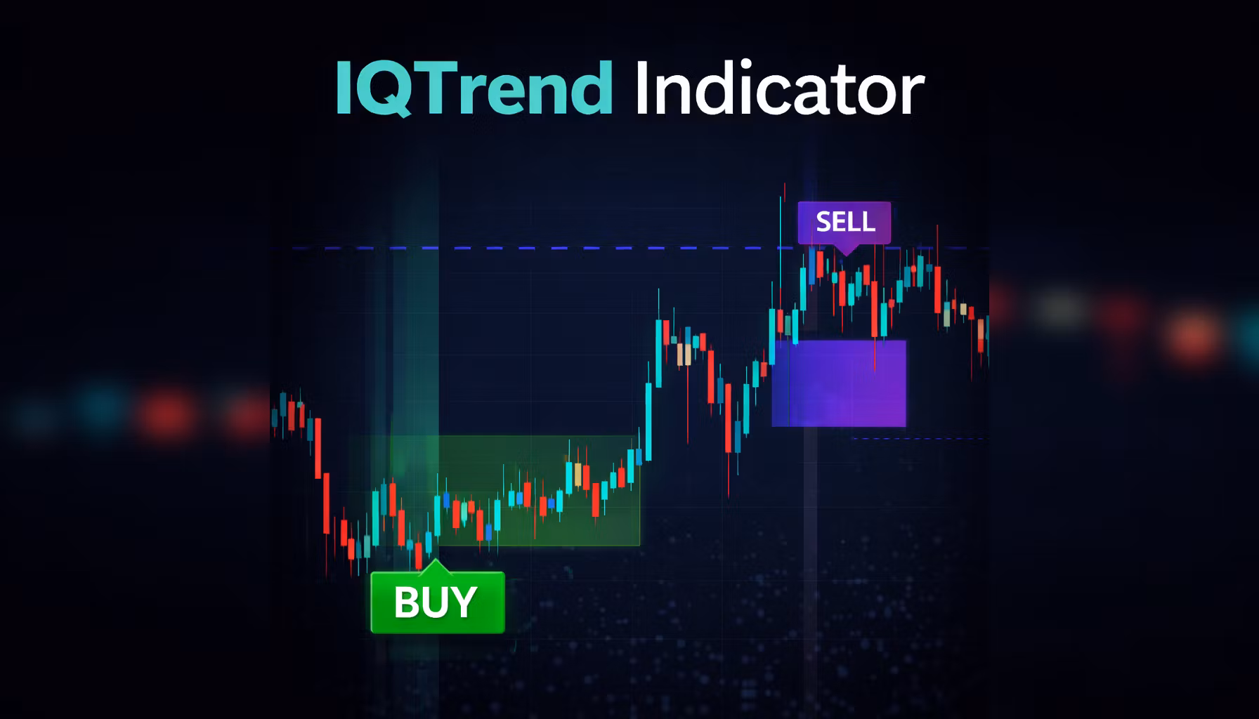 IQTrend Indicator
