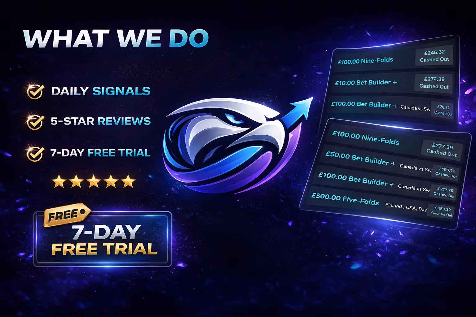 Sports Betting - AI & Analyst 