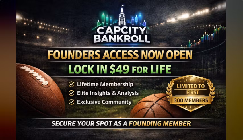 capcitybankroll-VIP