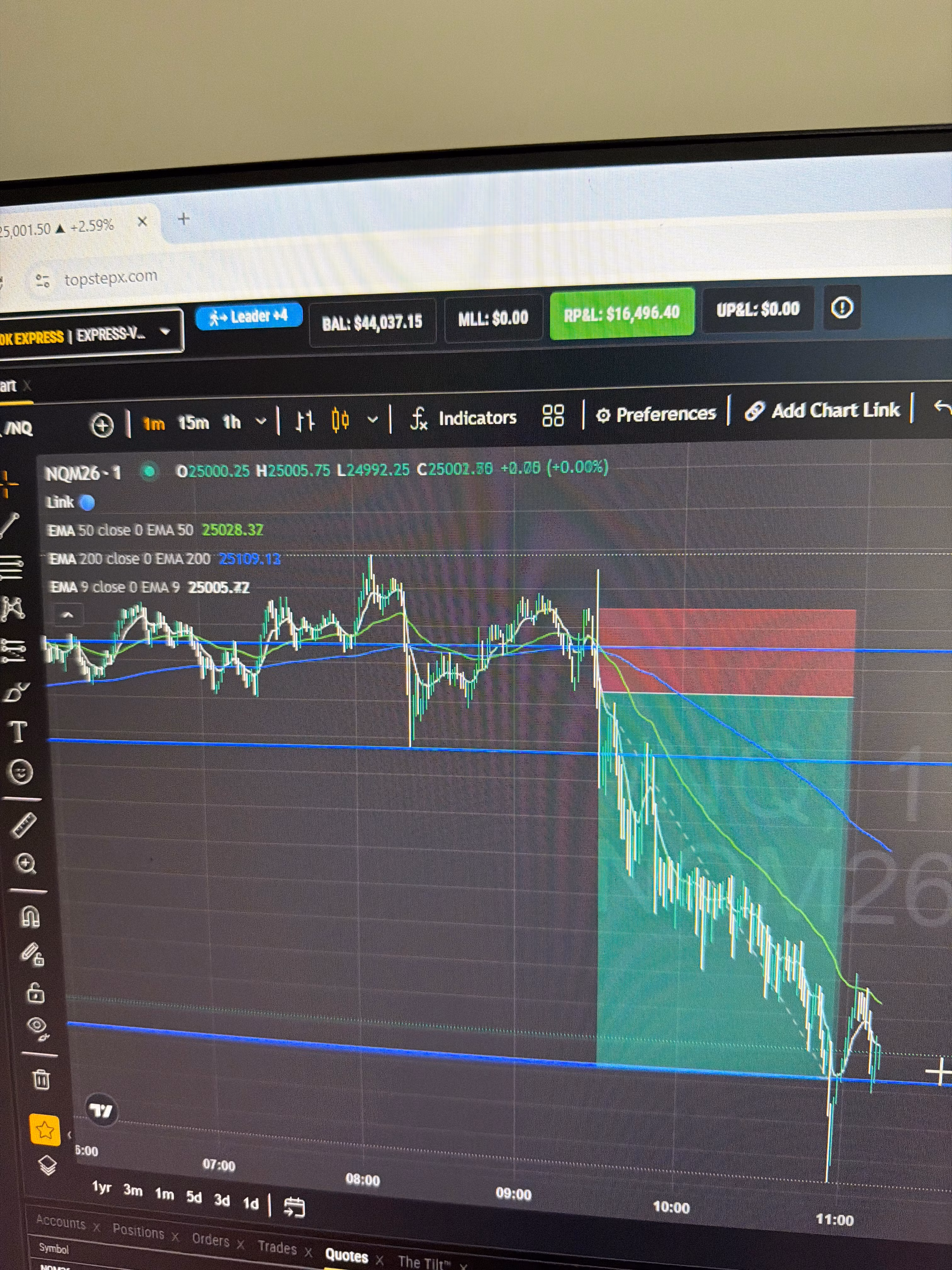 Jcxtradez live trading discord