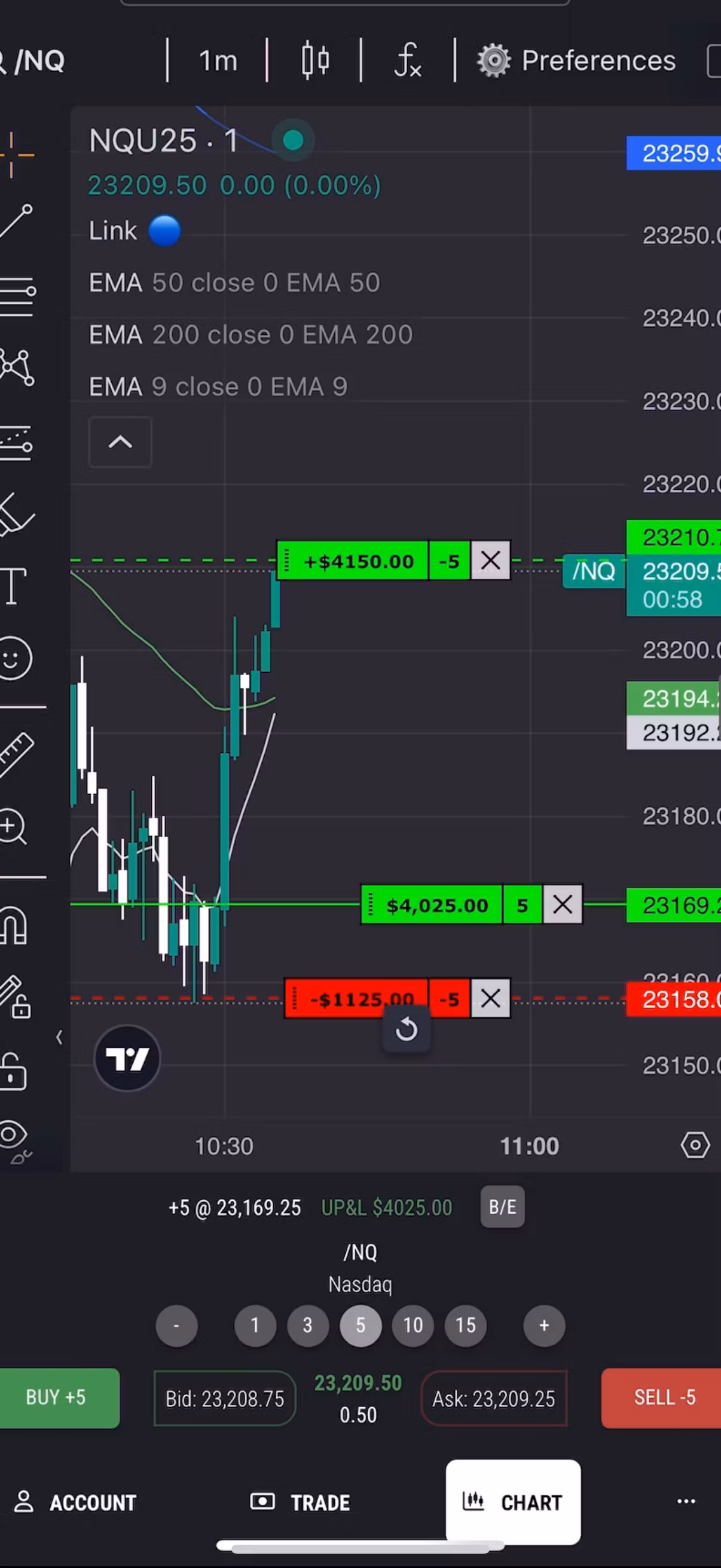 Jcxtradezz Ascencion