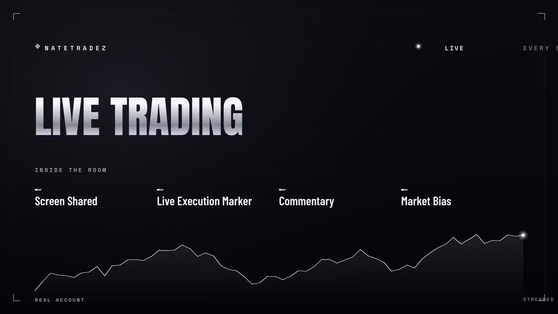 Live Trading Access