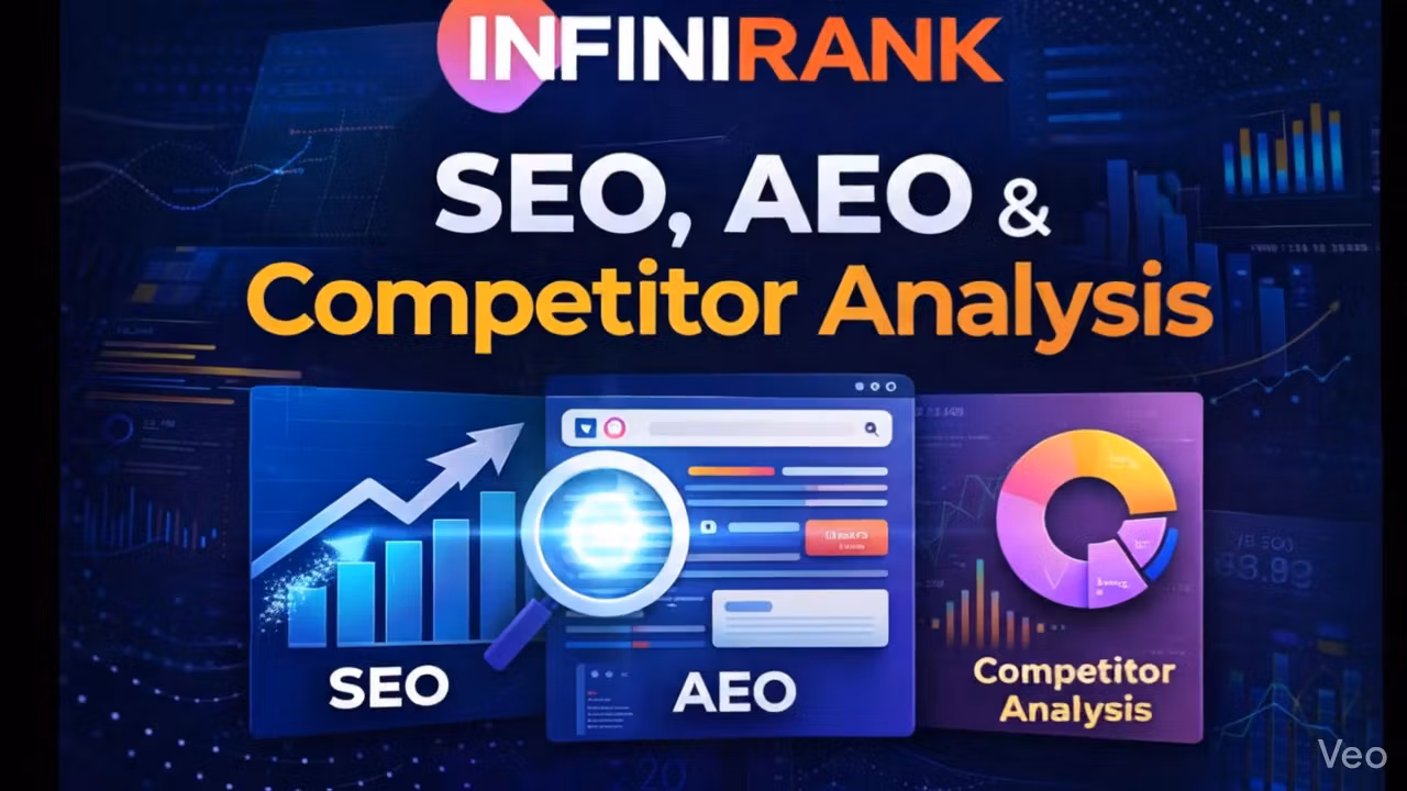 InfiniRank Growth Engine