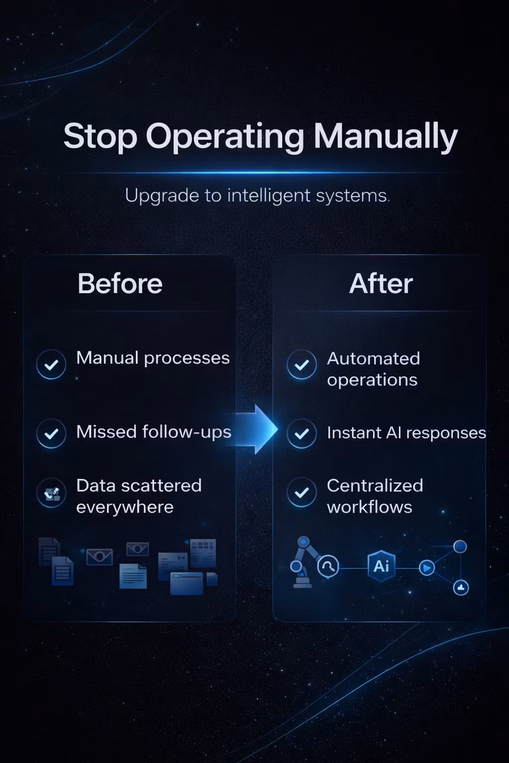 Business Automation Audit 