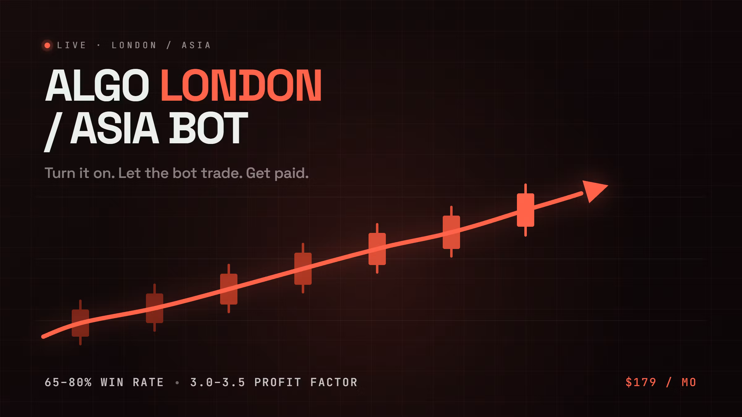 Overnight Algo Trading Bot