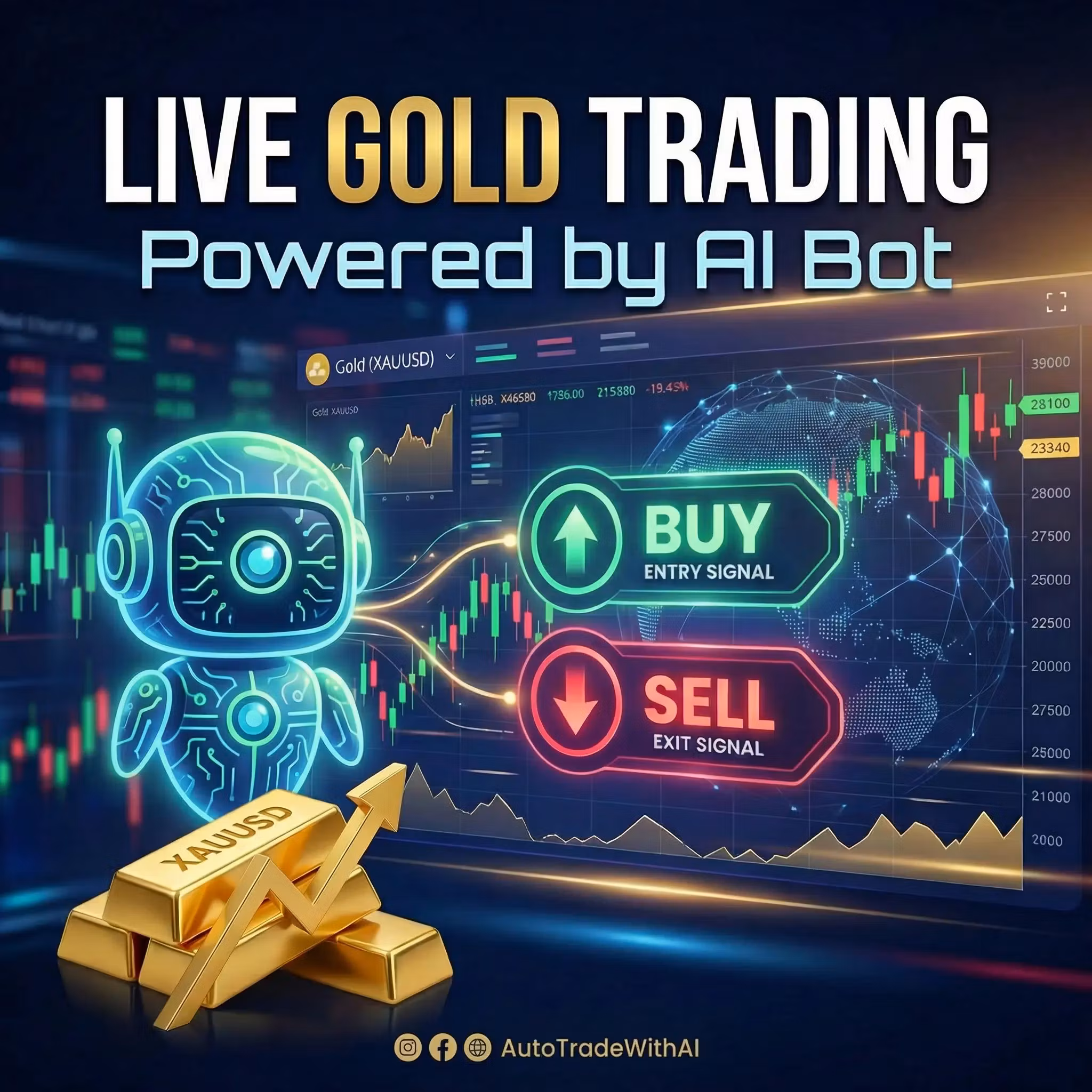 AutoTradeAI