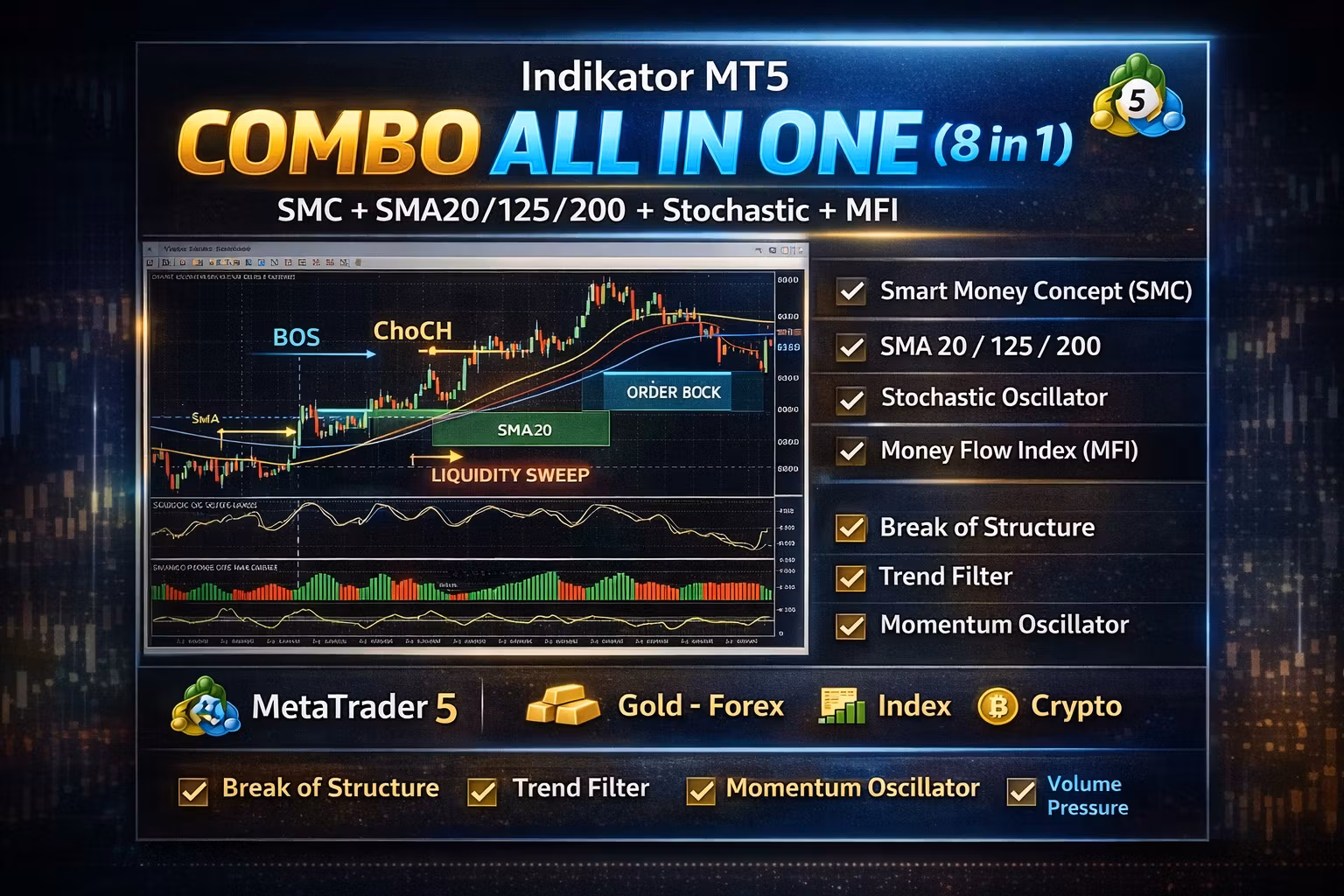 MT5 8in1 Indicators (SMC+Stoch+MFI,etc)