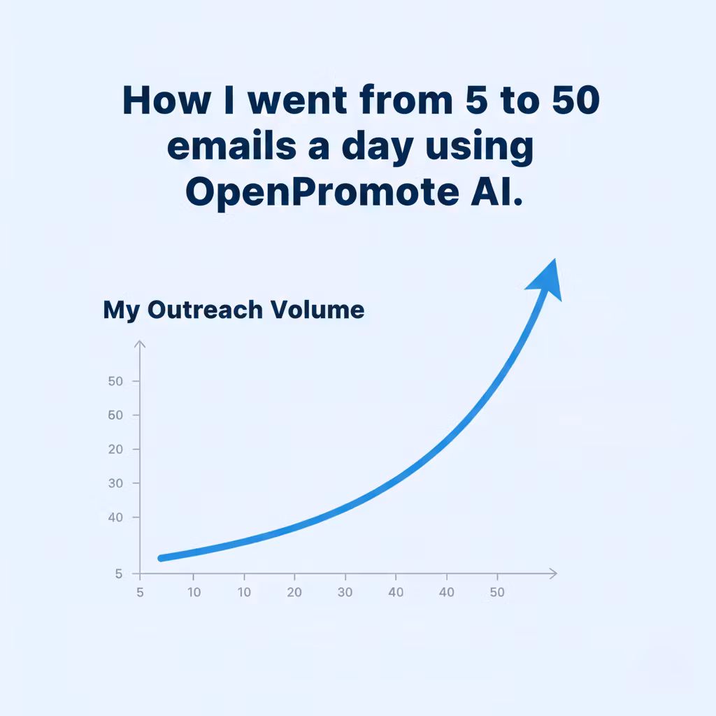 Openpromote