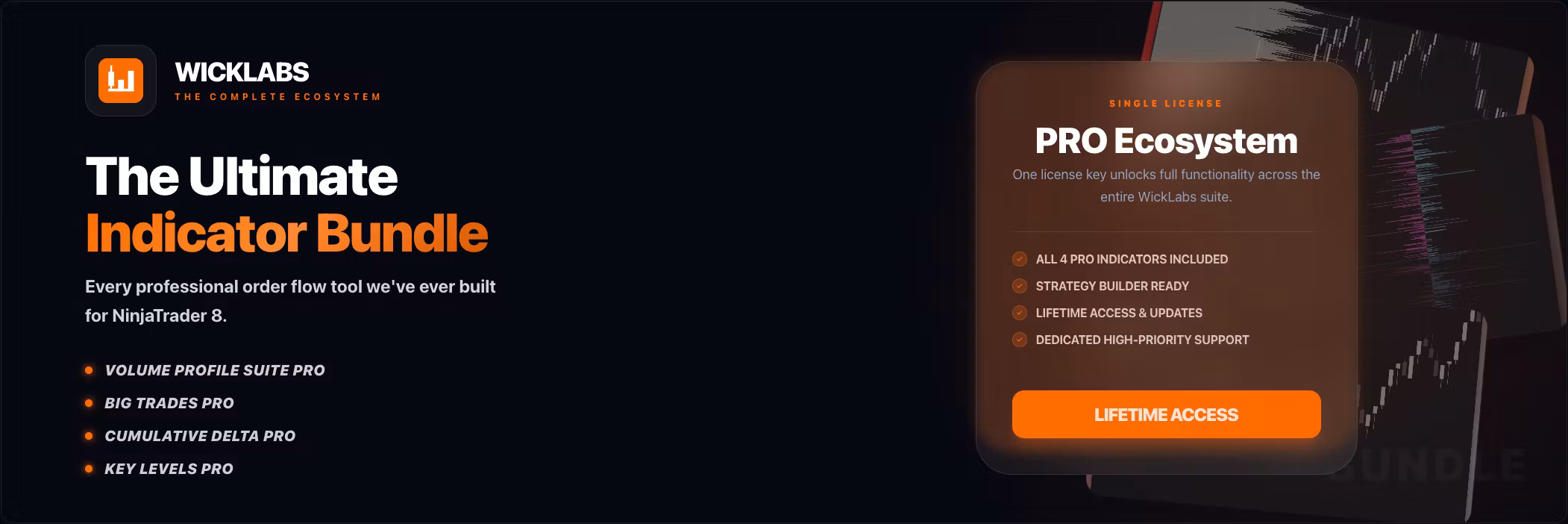 WickLabs Ultimate Indicator Bundle