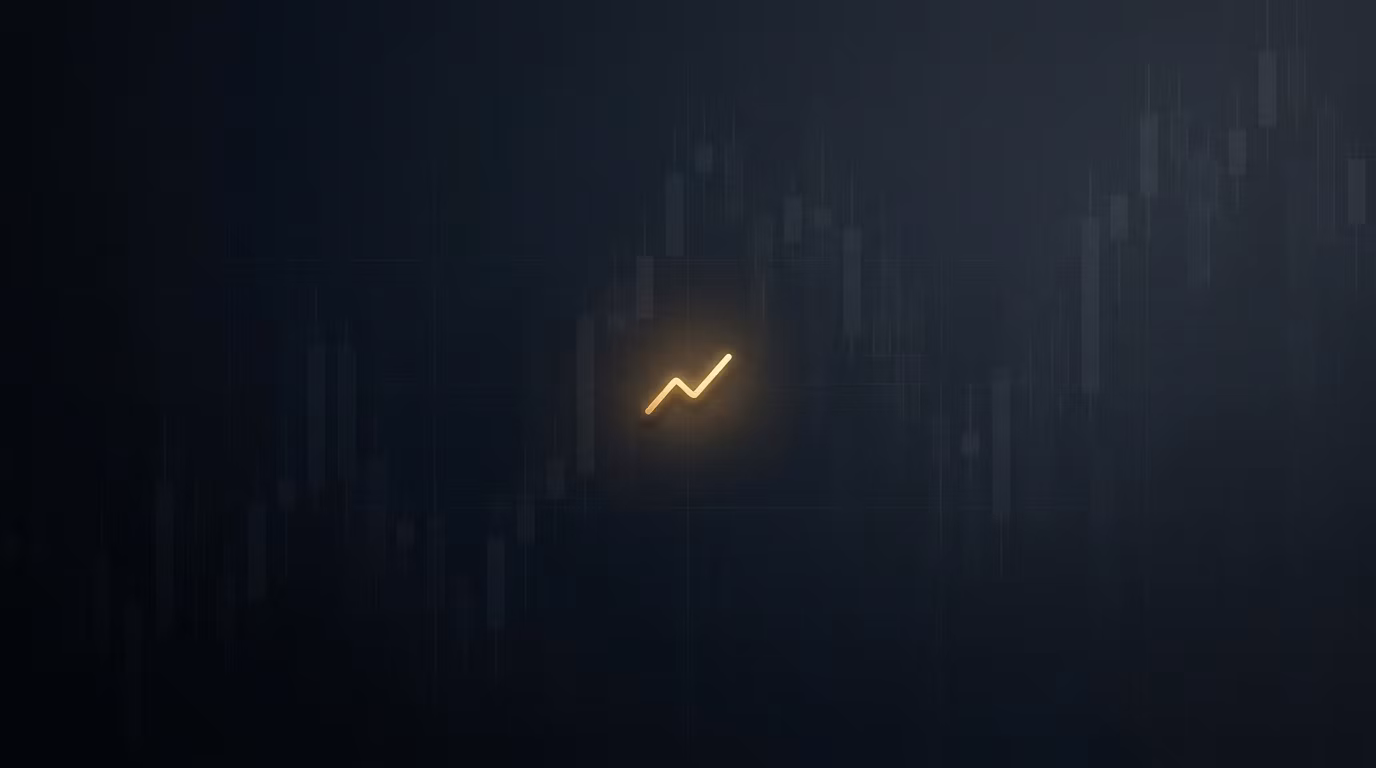 Master the Markets