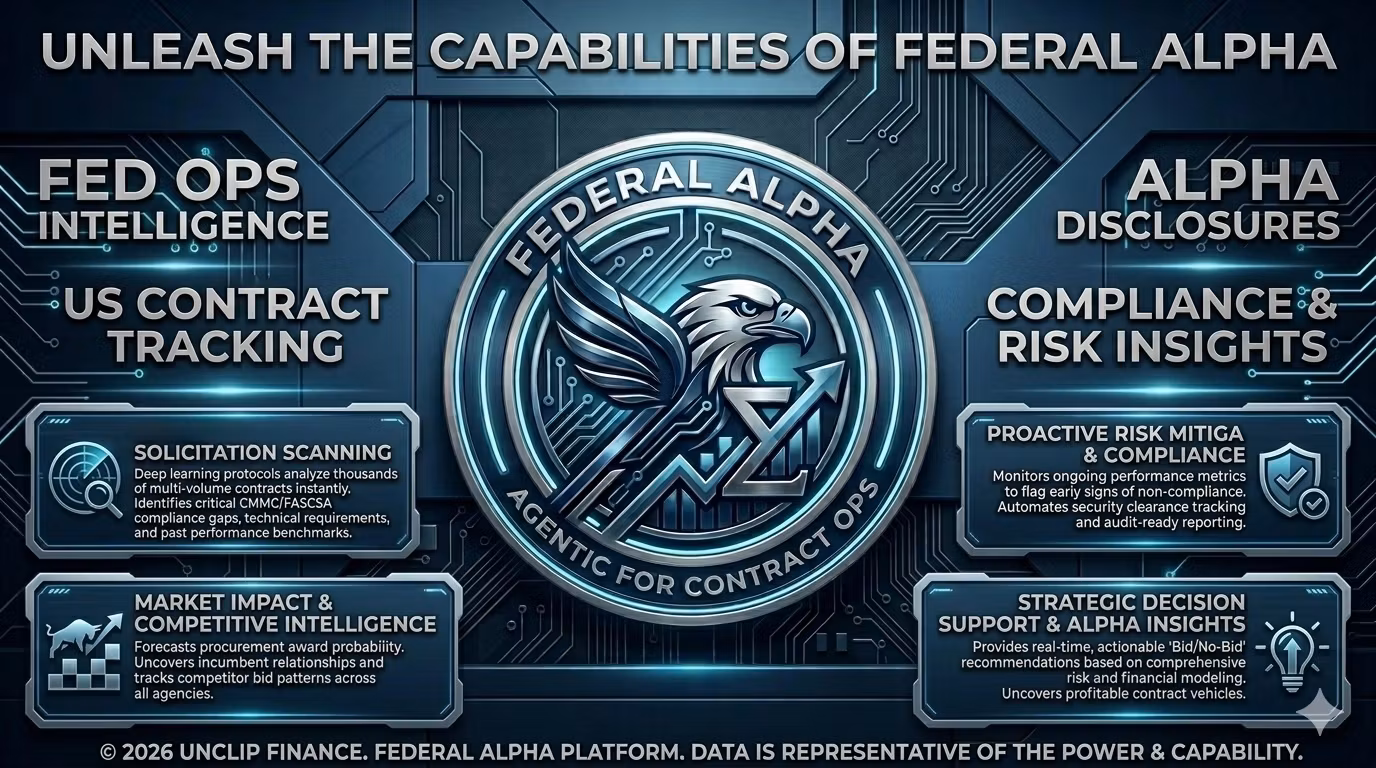 Federal Alpha