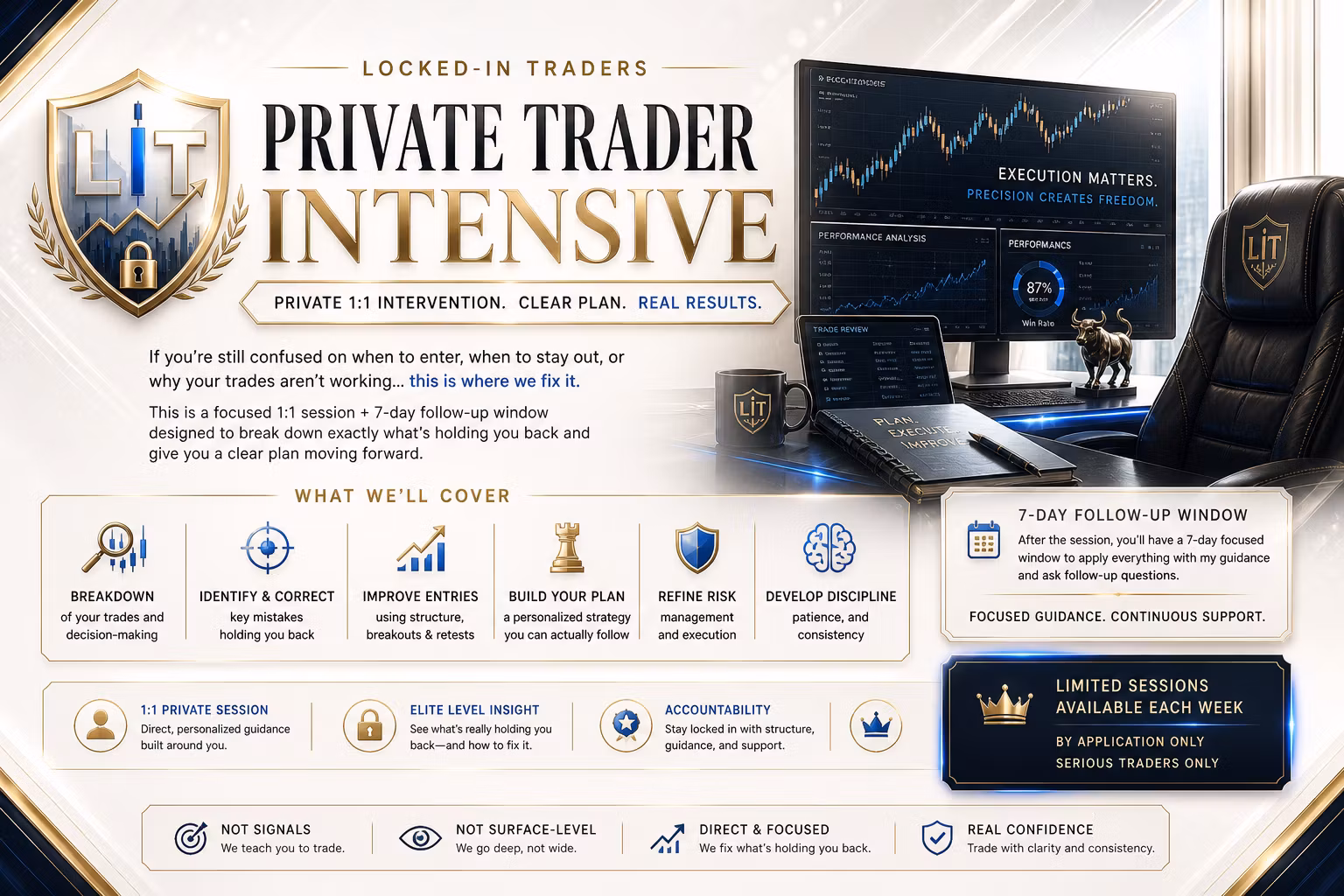 Private Trader Intensive 